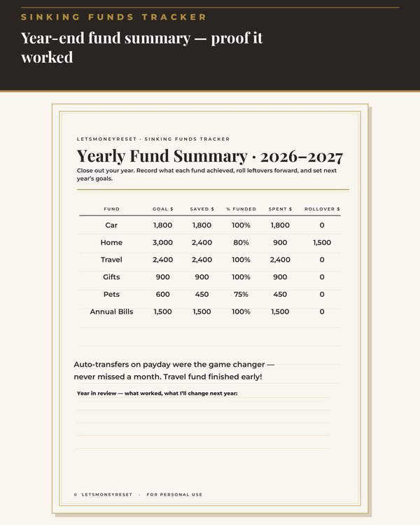 Sinking Funds Tracker Printable cover